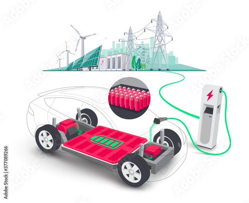 Electric car modular platform board charging battery pack rechargeable cells inside. Electric skateboard module chassis with sustainable renewable solar panel wind energy power generations storage.
