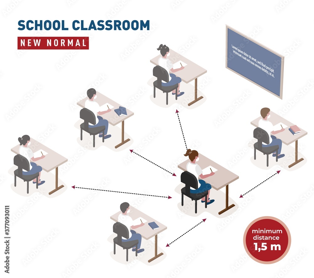 Social distancing in the school. Coronavirus COVID-19 Guidance for Schools. New rules, new normal for school. students wearing face mask and maintaing safe distance. Students sitting in the classroom Social distancing in the school. Coronavirus COVID-19 Guidance for Schools. New rules, new normal for school. students wearing face mask and maintaing safe distance. Students sitting in the classroom