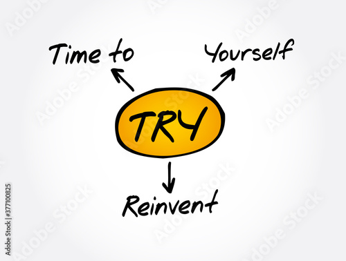 TRY - Time to Reinvent Yourself acronym, business concept background