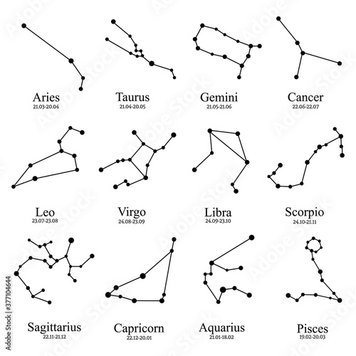 Set of Zodiac constellations signs. Astrological Horoscope Icons on white background. Vector Illustration