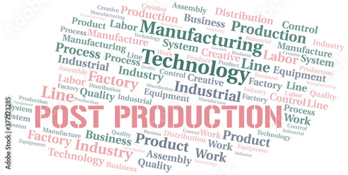Post Production word cloud create with text only.