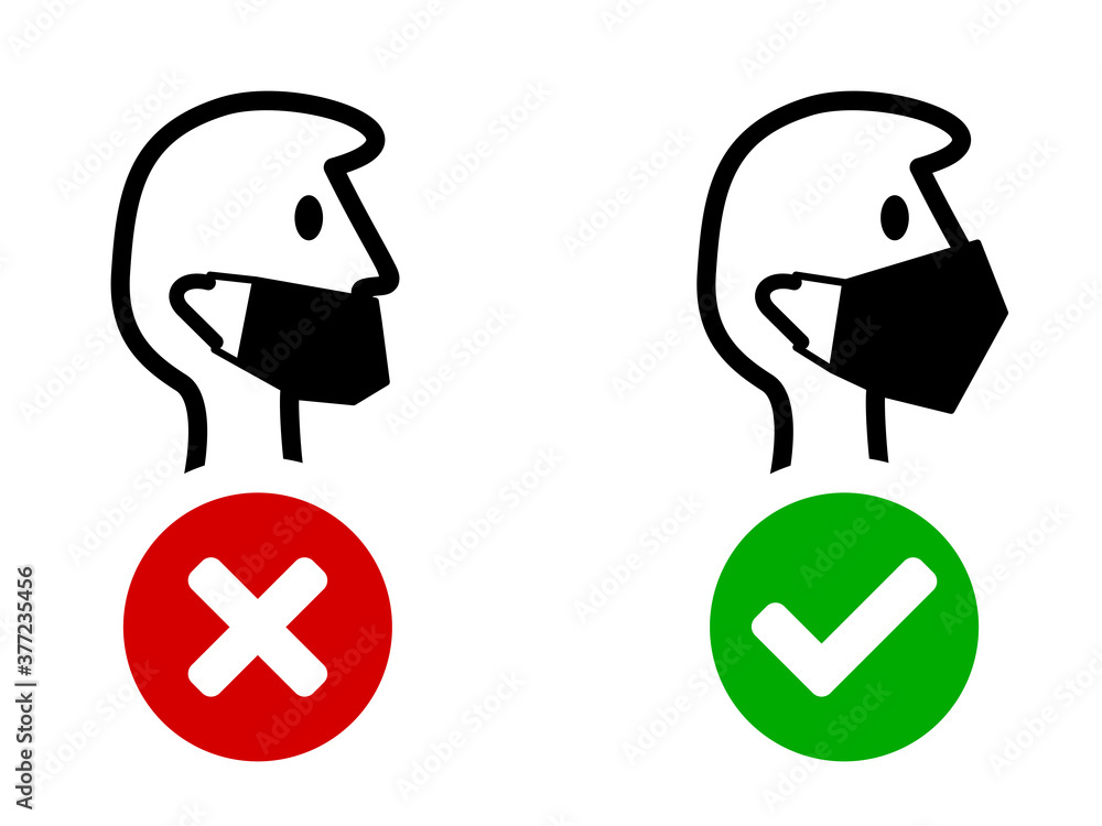 Cover Your Mouth and Nose Properly Sign Showing How to Wear a Face Mask