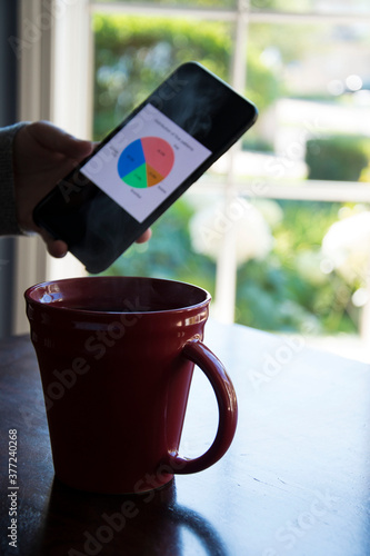 A person holds a cell phone showing a pie chart behind a cup of coffee