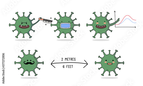 Cute corona virus cartoon character including serial killer, mask on, graph and social distancing virus