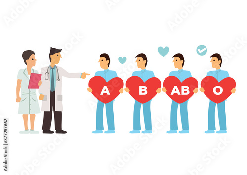 Blood type medical concept with doctor.
