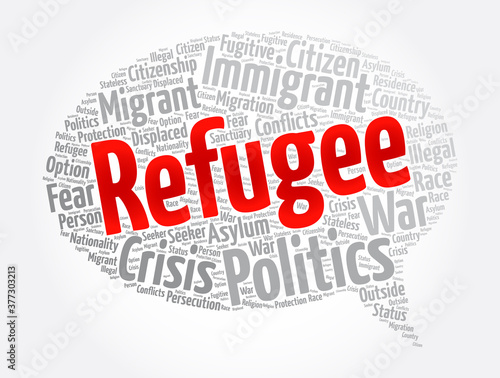Refugee message bubble word cloud collage, concept background