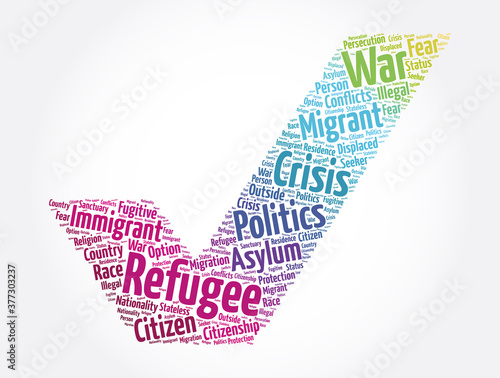 Refugee check mark word cloud collage, concept background