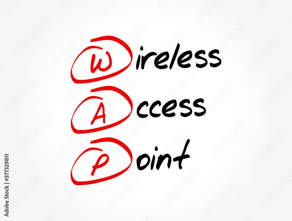 WAP - Wireless Access Point acronym, technology concept background WAP - Wireless Access Point acronym, technology concept background