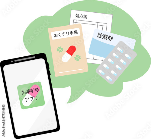 お薬手帳アプリ　管理　イメージ