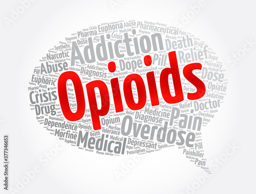 Opioids message bubble word cloud collage, concept background