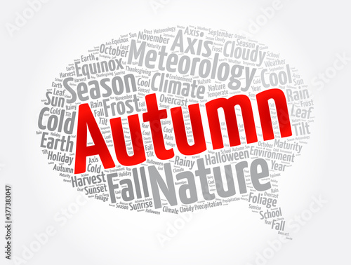 Autumn message bubble word cloud collage, concept background