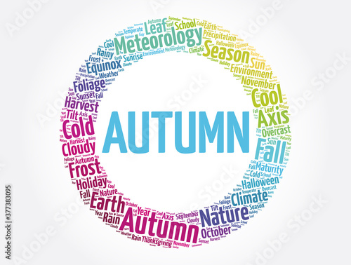 Autumn word cloud collage, concept background