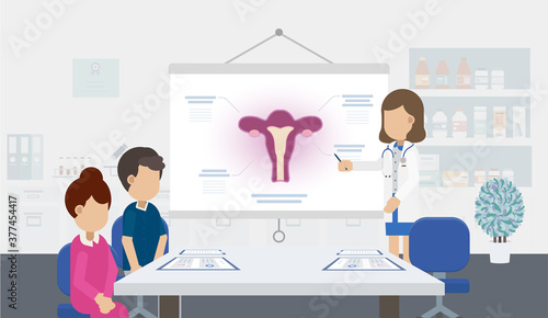 Fertility clinic consultation with doctor and patients flat design vector illustration