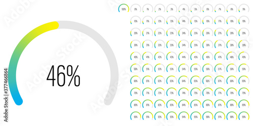Set of circular sector percentage diagrams meters from 0 to 100 ready-to-use for web design, user interface UI or infographic - indicator with gradient from cyan blue to yellow