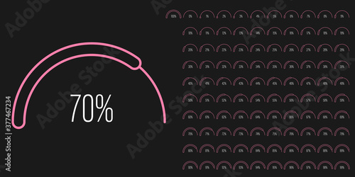 Set of semicircle percentage diagrams meters from 0 to 100 ready-to-use for web design, user interface UI or infographic - indicator with pink