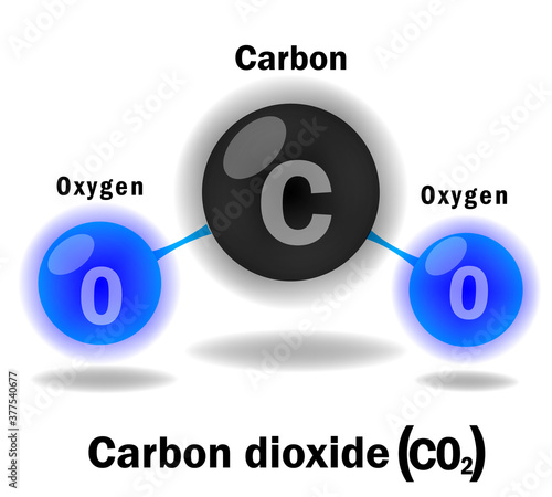 Vector image of carbon dioxide (CO2) molecules, possibly used in textbooks