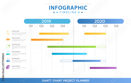 Infographic template for business. Year Modern Timeline diagram calendar with grantt chart, presentation vector infographic.