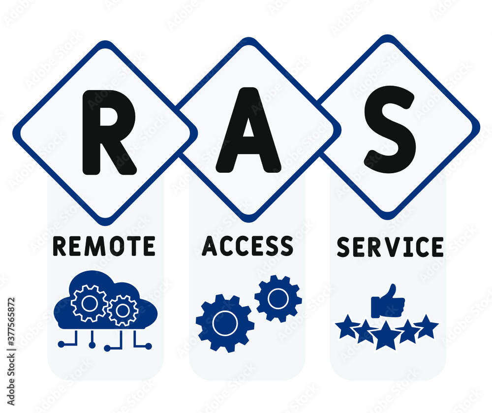 RAS - Remote Access Service. acronym business concept. vector illustration concept with keywords and icons. lettering illustration with icons for web banner, flyer, landing page RAS - Remote Access Service. acronym business concept. vector illustration concept with keywords and icons. lettering illustration with icons for web banner, flyer, landing page