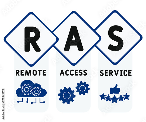 RAS - Remote Access Service. acronym business concept. vector illustration concept with keywords and icons. lettering illustration with icons for web banner, flyer, landing page