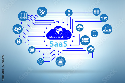 Software as a service - SaaS concept