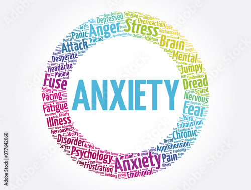Anxiety word cloud collage, health concept background