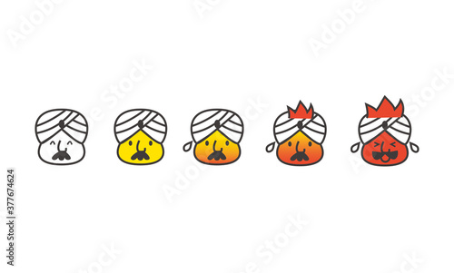辛さレベル５段階（hotness)ターバンを巻いた男の人のイラスト