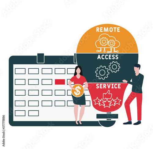 Flat design with people. RAS - Remote Access Service. acronym business concept. Vector illustration for website banner, marketing materials, business presentation, online advertising