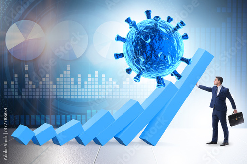 Photos Concept of economic crisis from coronavirus covid-19