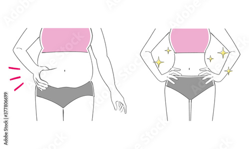 ダイエットをした女性の腹部　ビフォーアフター　線画