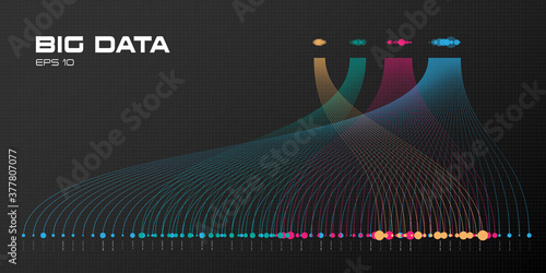Obraz na płótnie Big data visualization. Illustration of information sorting process. Analusis of big data. Copy space. Science, technology theme. Vector illustration. w salonie