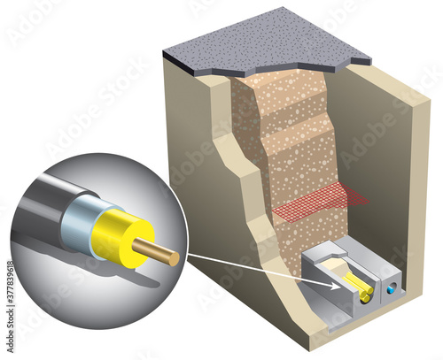 Electricité - Câble souterrain