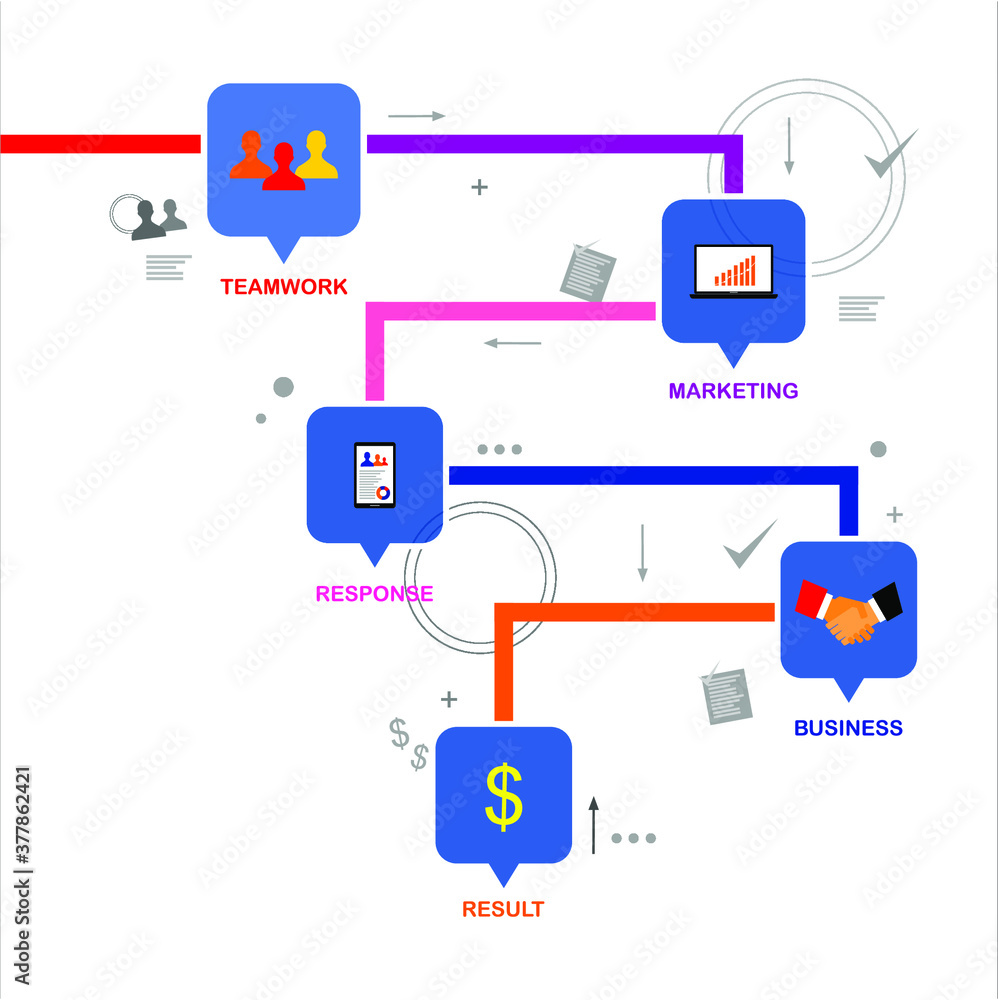 image of the process of successful business, chart, graphic, media, profit image of the process of successful business, chart, graphic, media, profit