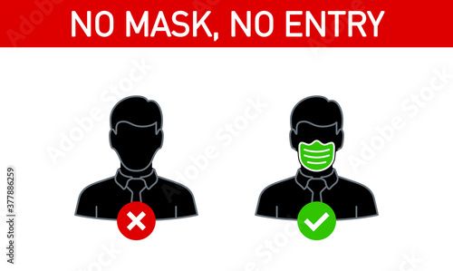 No Face Mask, No Entry Wrong and Right Wear line Icon banner isolated on white background. No entry without face mask sign. Coronavirus covid19 prevention creative illustration banner.