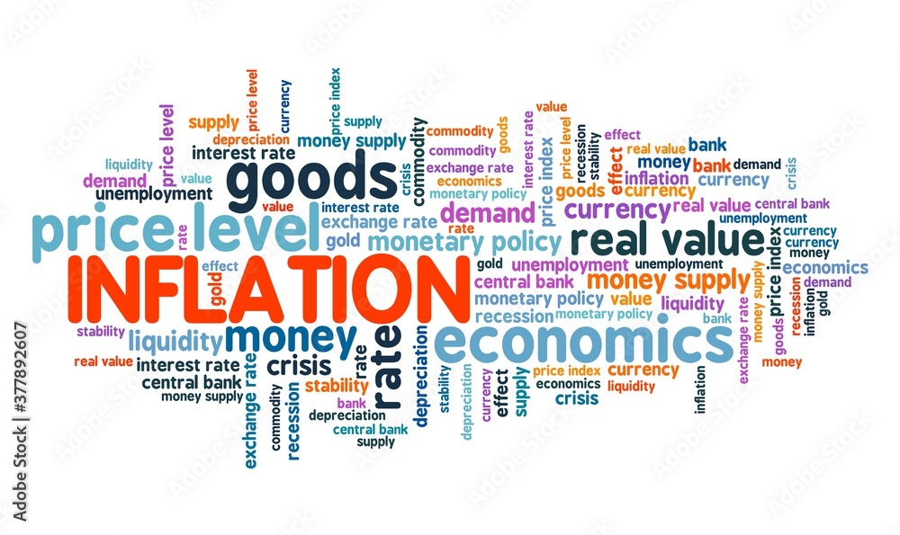 Inflation word cloud