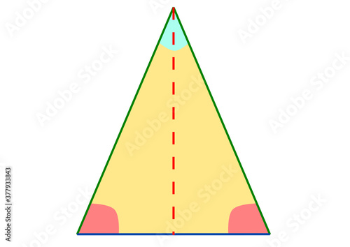 triangolo isoscele photo