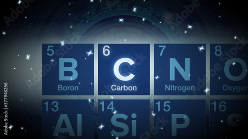 Close up of the Carbon symbol in the periodic table, tech space environment.