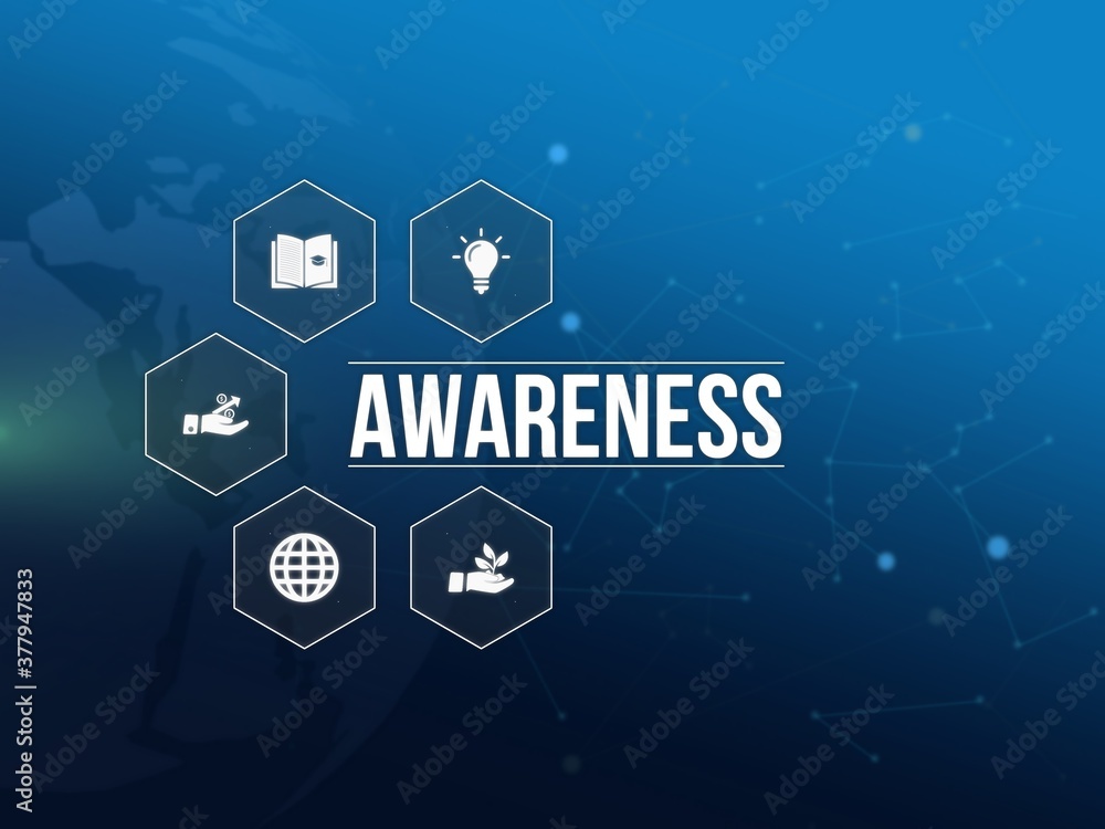 awareness awareness
