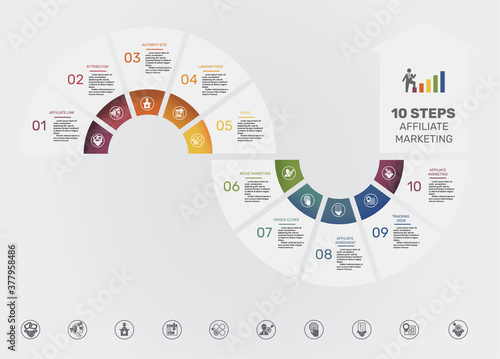 Infographic Affiliate Marketing template. Icons in different colors. Include Affiliate Link, Attribution, Authority Site, Landing Page and others.