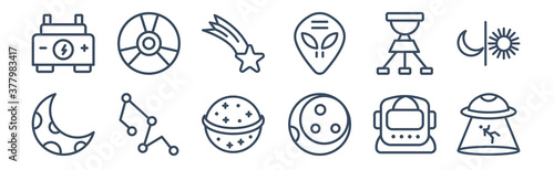 12 pack of icons. thin outline icons such as abduction, astrology, constellation, dioptra, falling star, gamma ray for web and mobile apps, logo