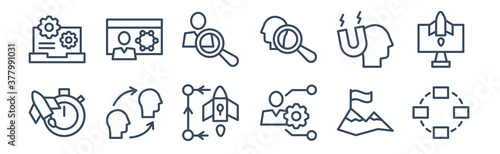 12 pack of icons. thin outline icons such as procedure, experience, attitude, attractive, hire, user experience for web and mobile apps, logo