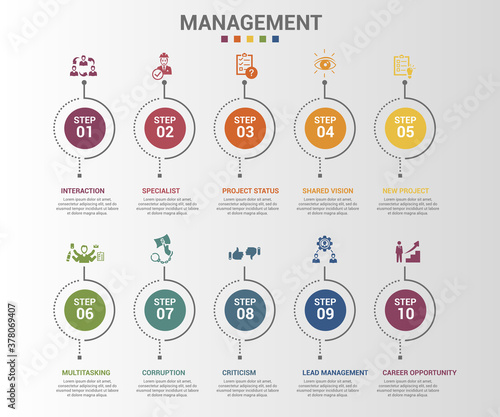 Infographic Management template. Icons in different colors. Include Lead Management, Criticism, Specialist, Interaction and others.