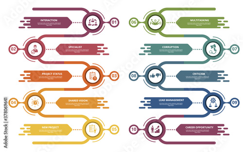 Infographic Management template. Icons in different colors. Include Lead Management, Criticism, Specialist, Interaction and others.