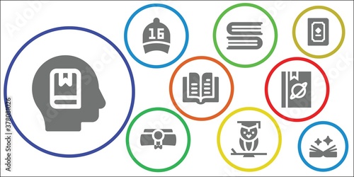 Modern Simple Set of learning Vector filled Icons