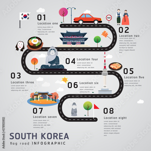Road map and journey route timeline infographics in South Korea
