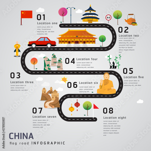 Road map and journey route timeline infographics in China