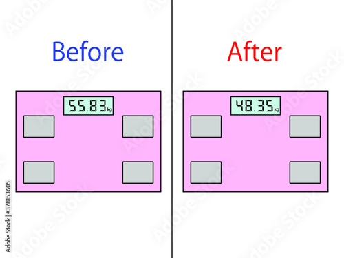 体重計 Before After 55.83→48.35