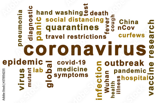 Coronavirus word on white background