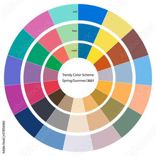 Trendy color wheel scheme for spring and summer season of 2021