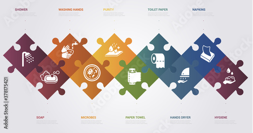 Infographic Hygiene template. Icons in different colors. Include Shower, Soap, Washing Hands, Microbes and others.