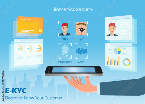 Businessman hold smart phone using biometric identification face, eyes, fingerprint and voice recognition. E-kyc (electronic know your customer) financial security in digital online technology concept